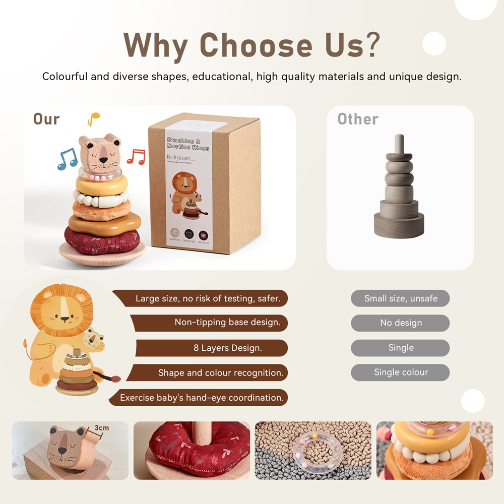 เด็ก Montessori ซ้อนไม้ Tower  - Wooden Blocks Stacking บทวิจารณ์และราคา