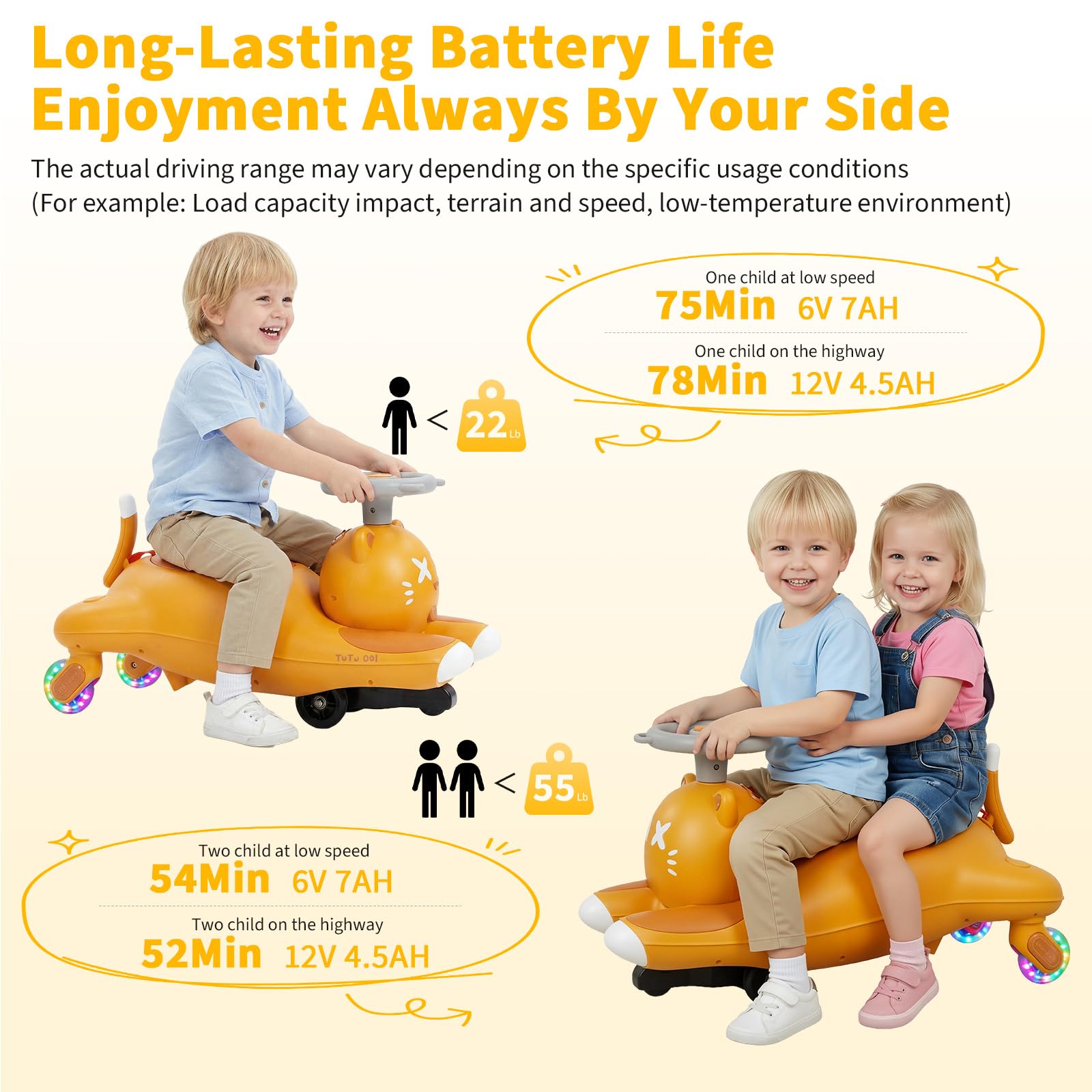 รถยนต์ไฟฟ้าสำหรับเด็กแบบโยกพร้ - Kids Toys Electric Car บทวิจารณ์และราคา